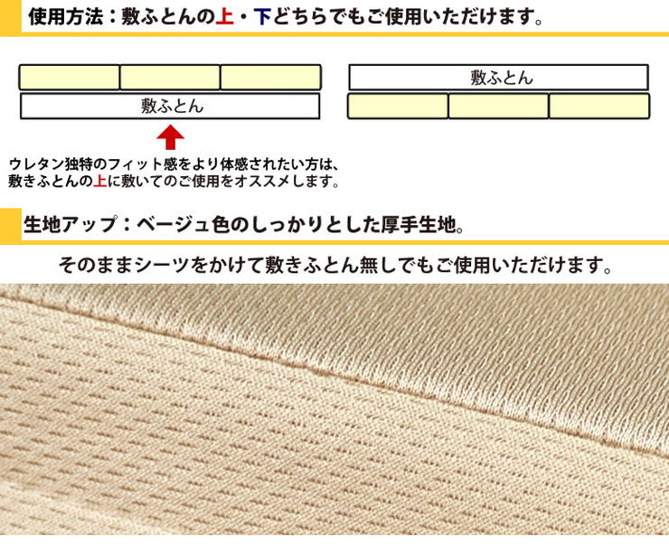 日本製 三つ折り 高密度 低反発 マットレス ダブル 3つ折り ウレタン 厚さ5cm 体圧分散 国産 柔らかめ やわらかい(代引不可)