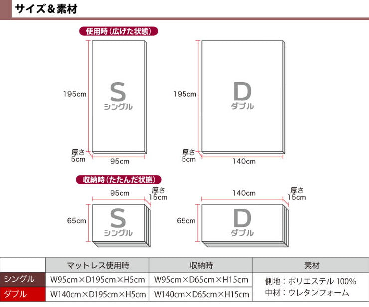 日本製 三つ折り 高密度 低反発 マットレス ダブル 3つ折り ウレタン 厚さ5cm 体圧分散 国産 柔らかめ やわらかい(代引不可)