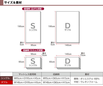 日本製 三つ折り 高密度 低反発 マットレス ダブル 3つ折り ウレタン 厚さ5cm 体圧分散 国産 柔らかめ やわらかい(代引不可)