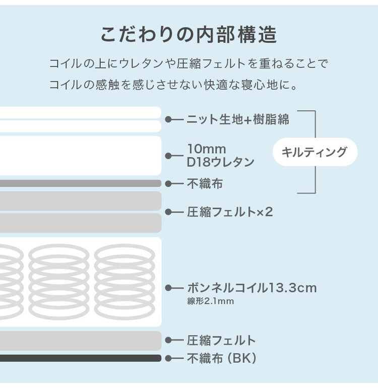 ボンネルコイルマットレス D ダブル 幅140cm 厚み14.5cm マットレス ボンネルコイル マット 敷布団 寝具 寝具インテリア おしゃれ 北欧(代引不可)