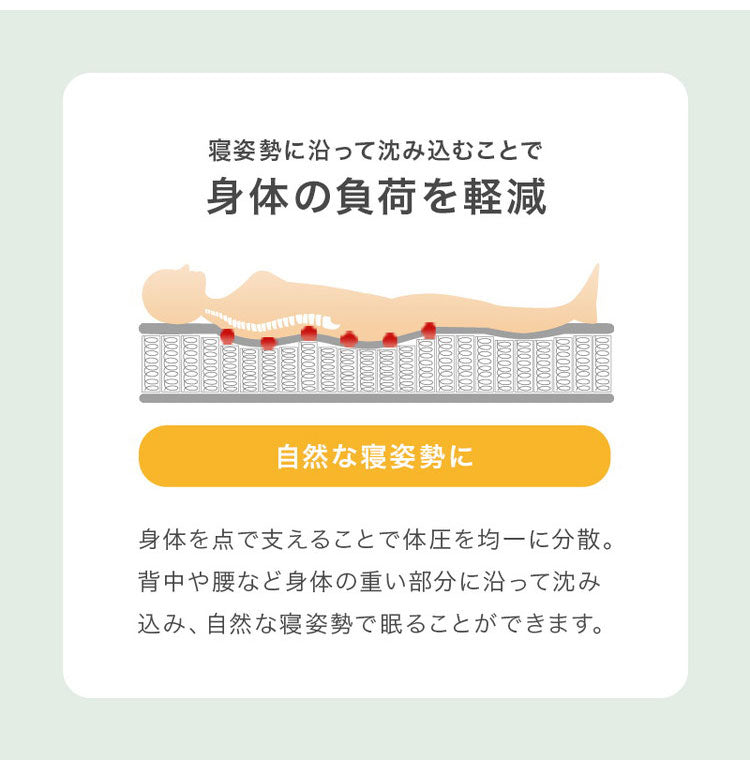 ポケットコイルマットレス D ダブル 幅140cm 厚み20cm マットレス ポケットコイル マット 敷布団 寝具 寝具インテリア おしゃれ 北欧(代引不可)