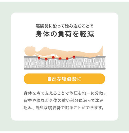 ポケットコイルマットレス D ダブル 幅140cm 厚み20cm マットレス ポケットコイル マット 敷布団 寝具 寝具インテリア おしゃれ 北欧(代引不可)