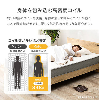 ポケットコイルマットレス SSS セミシングルショート 幅80cm 厚み20cm マットレス ポケットコイル マット 敷布団 寝具 寝具インテリア おしゃれ 北欧(代引不可)