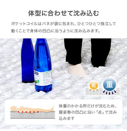 ポケットコイルマットレス SSS セミシングルショート 幅80cm 厚み20cm マットレス ポケットコイル マット 敷布団 寝具 寝具インテリア おしゃれ 北欧(代引不可)