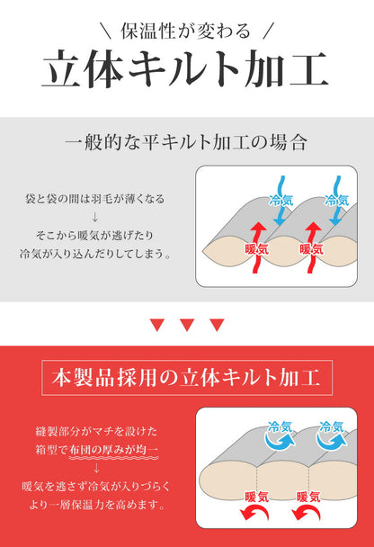 日本製 2枚合わせ 羽毛布団 シングル ロイヤルゴールドラベル ホワイトダックダウン93% 400dp 充填量1.2kg 立体キルト 国産 冬 暖かい あったか 合い掛け布団 肌掛け布団 羽毛掛け布団 (代引不可)