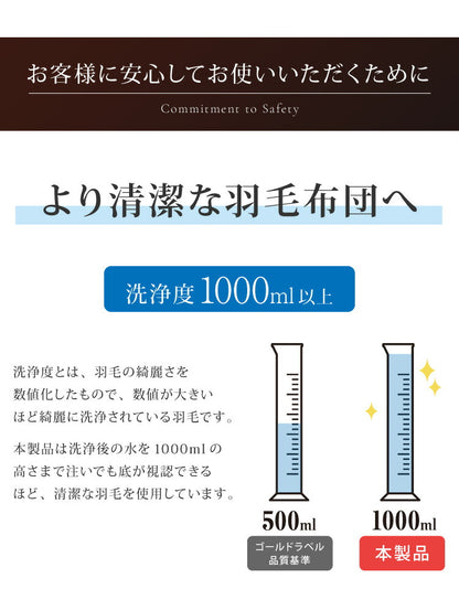 日本製 2枚合わせ 羽毛布団 セミダブル ロイヤルゴールドラベル ポーランド産ホワイトダックダウン93% 400dp 充填量1.4kg 立体キルト 国産 冬 暖かい あったか 合い掛け布団 肌掛け布団 羽毛掛け布団(代引不可)