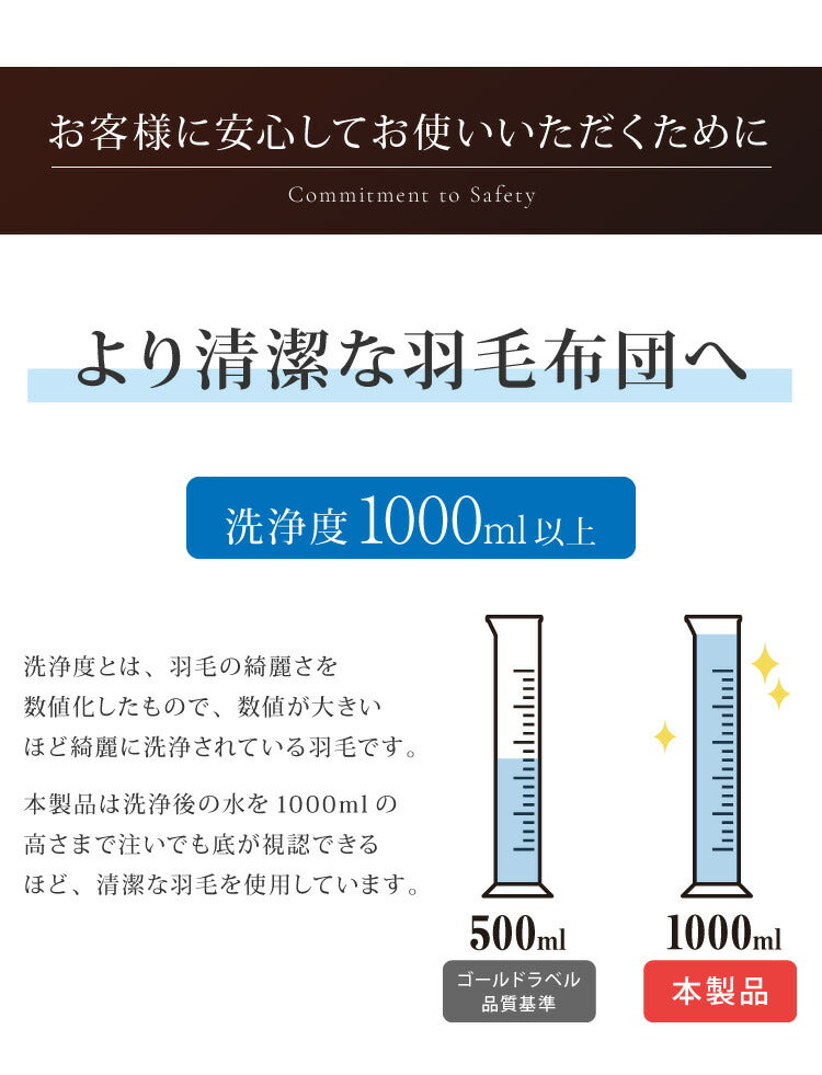 日本製 2枚合わせ 羽毛布団 ダブル ロイヤルゴールドラベル ポーランド産ホワイトダックダウン93% 400dp 充填量1.6kg 立体キルト 国産 冬 暖かい あったか 合い掛け布団 肌掛け布団 羽毛掛け布団(代引不可)