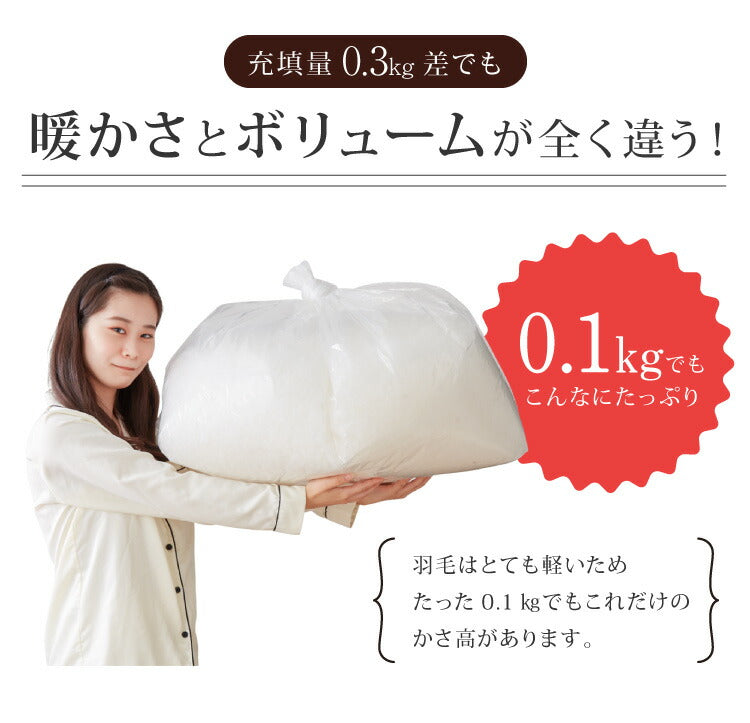 日本製 羽毛ふとん 羽毛増量 セミダブル 1.5kg 最高ランクプレミアムゴールドラベル ポーランド産ホワイトダックダウン 93% 440dp以上 立体キルト 抗菌 掛け布団 国産 羽毛 布団 ふとん 掛布団(代引不可)【送料無料】