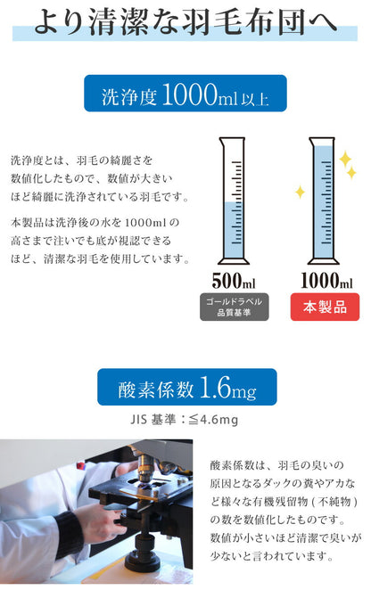 日本製 羽毛ふとん クイーン 1.8kg ロイヤルゴールドラベル ポーランド産ホワイトグースダウン 93% 400dp以上 立体キルト 抗菌 掛け布団 国産 羽毛 布団 ふとん 掛布団 あったか 冬(代引不可)【送料無料】