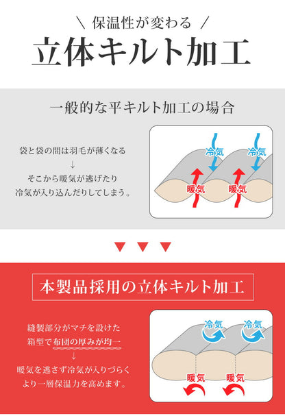 日本製 羽毛布団 キング ロイヤルゴールドラベル ポーランド産ホワイトグースダウン93% 400dp 充填量2kg 立体キルト 抗菌防臭 国産 冬 暖かい あったか グース 羽毛ふとん 掛け布団 掛布団 ホワイト (代引不可)【送料無料】