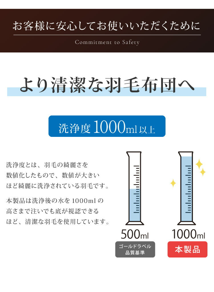 日本製 2枚合わせ 羽毛布団 シングル エクセルゴールドラベル ハンガリー産ホワイトダックダウン90% 350dp 充填量1.2kg 立体キルト 国産 冬 暖かい あったか 合い掛け布団 肌掛け布団 羽毛掛け布団 (代引不可)