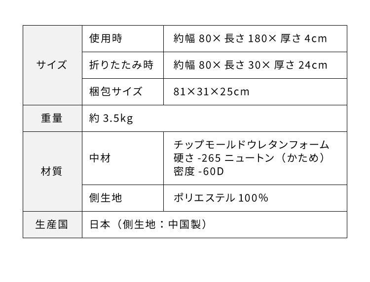 セミシングル 幅80 マットレス コンパクト 六つ折り 6つ折り 国産 キャンプ アウトドア ごろ寝 ごろ寝マット 折りたたみ 敷き布団(代引不可)