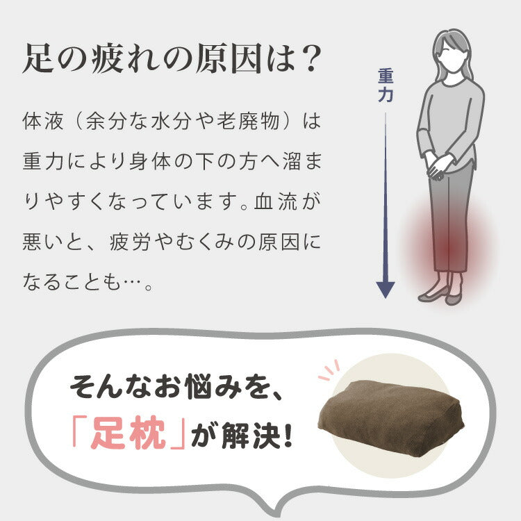 足枕 幅76cm 日本製 帝人クリスター綿1.3kg 洗える 足枕 大きめ 足まくら カバー付き 高品質 むくみ 腰痛 反り腰 枕 ワイド 国産 テイジン TEIJIN 帝人 シンプル 寝具 脚枕 足まくら