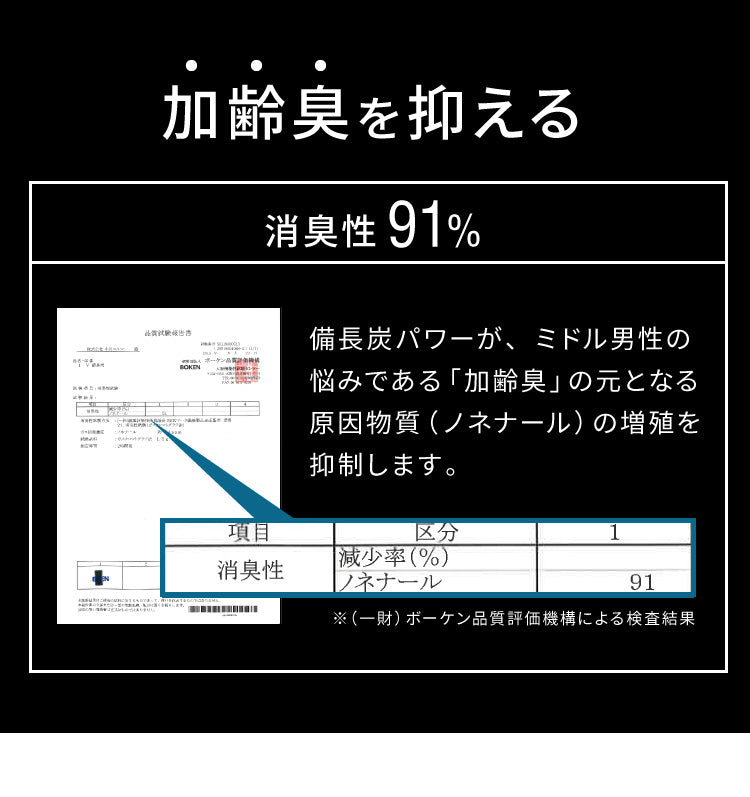 男の枕 まくら 備長炭パイプ 加齢臭 に効く 日本製 洗える 43×63 高め パイプ 男性向け 臭い 彼氏 父 お父さん 父の日 プレゼント ギフト ピロー 消臭 国産