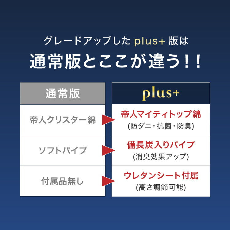 ストレートネック対策枕 plus+ 日本製 洗える 頸椎安定型 頸椎サポート パイプ 高さ調節可能 まくら 肩こり首こり 丸洗い いびき対策 安眠 頭痛 寝返り ギフト プレゼント マクラ 国産 洗濯 寝具