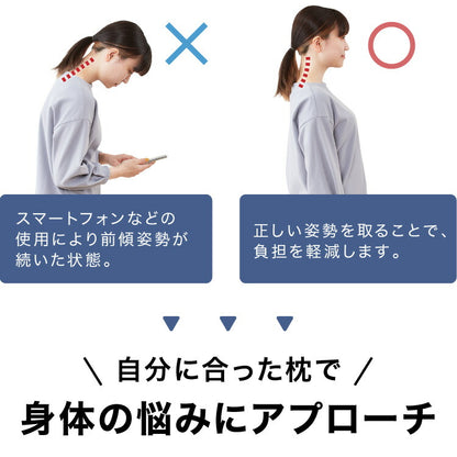 ストレートネック 枕 日本製 まくら 肩こり首こり 高さ調整枕 洗える 丸洗い いびき対策 安眠枕 頸椎安定型 頸椎サポート 快眠枕 パイプ枕 頭痛 寝返り ギフト プレゼント マクラ 国産