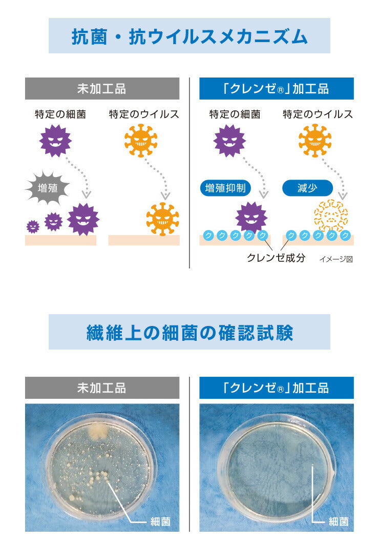 日本製 枕 まくら 抗菌 抗ウイルス効果が持続するウォッシャブルピロー 99%以上減少 テイジン製中綿使用 43×63 洗える 頸椎安定 いびき対策 首サポート 機能枕 クレンゼ CLEANSE ギフト プレゼント 父の日 母の日 敬老の日