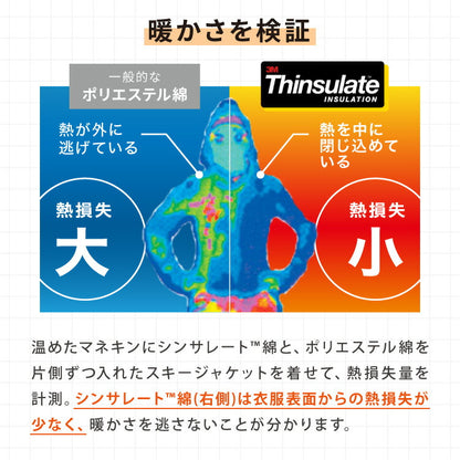 ぬくもりシールド シンサレート 掛け布団 ダブル バイカラー 襟元までフリース カバーなしで使える 軽い 丸洗い 断熱 保温 抗菌防臭 洗える 防ダニ 軽量 ホコリが出にくい 低ホル 暖かい 冬用掛け布団 掛ふとん 暖かさ羽毛の約2倍 thinsulate【送料無料】