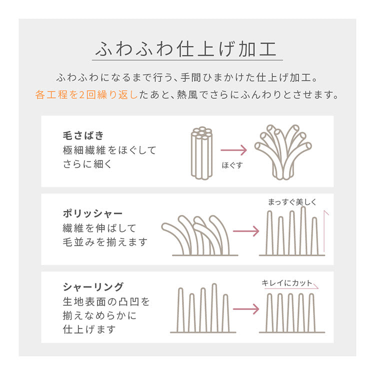 毛布 シングル 洗える mofua マイクロファイバー 1年保証 エコテックス 静電気防止 ブランケット スロー なめらか 丸洗い 寝具 お昼寝 車中泊 あったか モフア 大判ひざ掛け