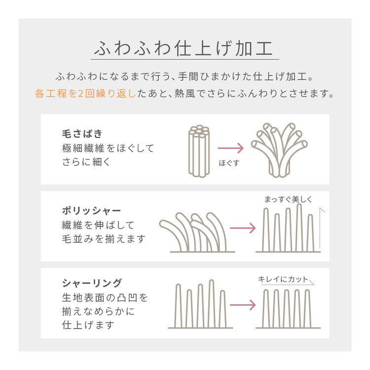 毛布 セミダブル 洗える mofua マイクロファイバー 1年保証 エコテックス 静電気防止 ブランケット スロー なめらか 丸洗い 寝具 お昼寝 車中泊 あったか モフア 大判ひざ掛け