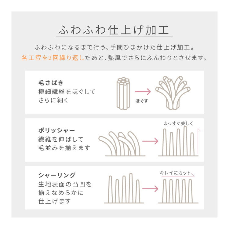 敷きパッド シングル 洗える mofua マイクロファイバー敷パッド 1年保証 エコテックス 静電気防止 極細繊維 秋冬用 冬 丸洗い 寝具 あったか モフア かわいい あったか 低ホルム ベッドパッド