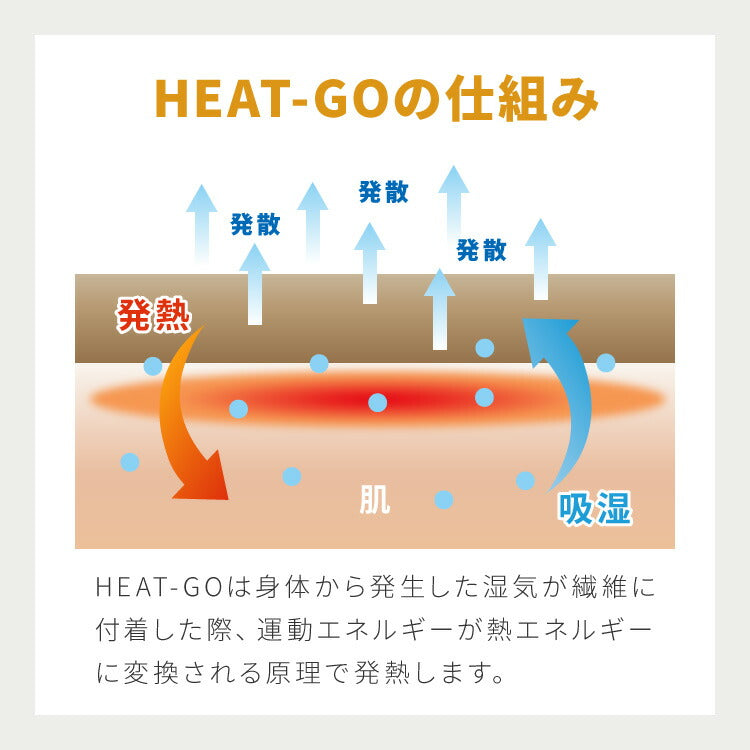 エアロゲル あったか毛布3点セット シングル 毛布 ボックスシーツ 枕カバー 保温 断熱 蓄熱 宇宙服素材 フランネル 掛け布団 暖かい ふわふわ 軽量 洗える 洗濯可 抗菌 防臭