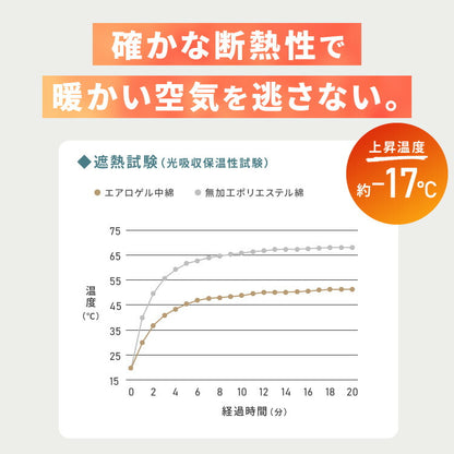 エアロゲル あったか毛布3点セット シングル 毛布 ボックスシーツ 枕カバー 保温 断熱 蓄熱 宇宙服素材 フランネル 掛け布団 暖かい ふわふわ 軽量 洗える 洗濯可 抗菌 防臭