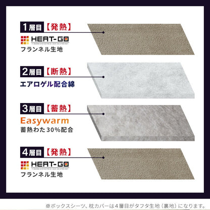 エアロゲル あったか毛布3点セット シングル 毛布 ボックスシーツ 枕カバー 保温 断熱 蓄熱 宇宙服素材 フランネル 掛け布団 暖かい ふわふわ 軽量 洗える 洗濯可 抗菌 防臭