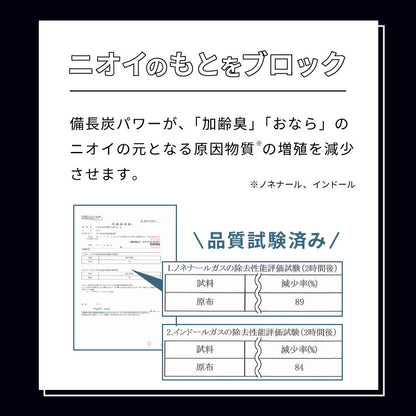 マットレス 3次元マットレストッパー シングル 厚さ2cm 高反発 全部洗える 備長炭入り 乗せるだけ 3Dマットレス メッシュ 通気性 硬め ベッドマット 敷き布団 布団 高反発マットレス