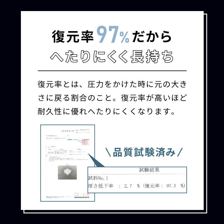 マットレス 3次元マットレストッパー シングル 厚さ2cm 高反発 全部洗える 備長炭入り 乗せるだけ 3Dマットレス メッシュ 通気性 硬め ベッドマット 敷き布団 布団 高反発マットレス