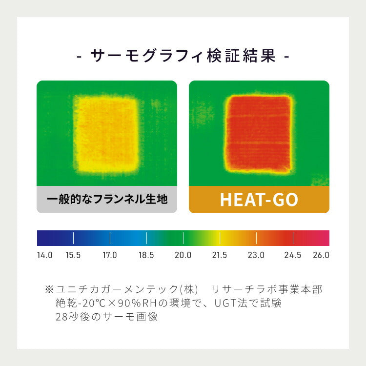 6層毛布 布団カバーにもなる毛布 シンサレート ダブル ブランケット 掛け布団カバー フランネル 保温 蓄熱 吸湿発熱 断熱 軽い 冬用掛け布団 冬用 布団 洗える ふわふわ