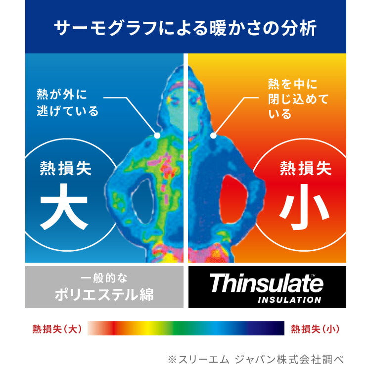 6層毛布 布団カバーにもなる毛布 シンサレート ダブル ブランケット 掛け布団カバー フランネル 保温 蓄熱 吸湿発熱 断熱 軽い 冬用掛け布団 冬用 布団 洗える ふわふわ