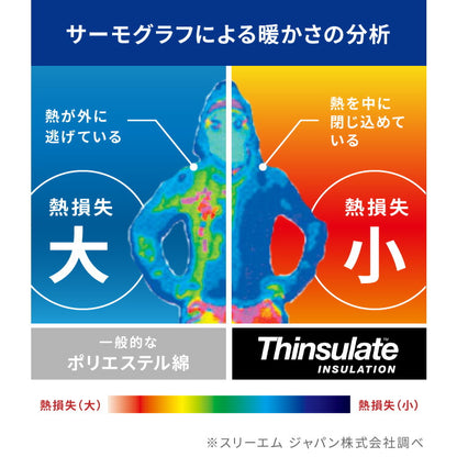 6層毛布 布団カバーにもなる毛布 シンサレート ダブル ブランケット 掛け布団カバー フランネル 保温 蓄熱 吸湿発熱 断熱 軽い 冬用掛け布団 冬用 布団 洗える ふわふわ