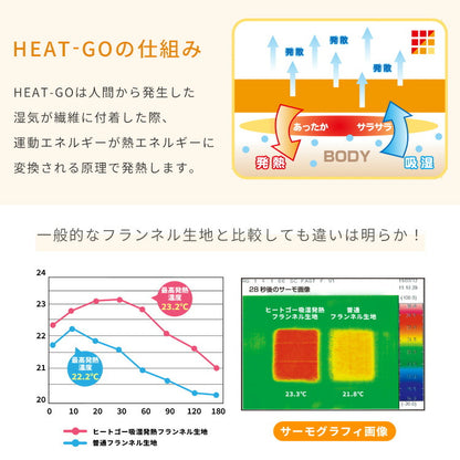 2枚合わせ毛布 クイーン ロングサイズ 襟付き シンサレート あったか 洗える 2枚合せ ポリエステルの20倍暖かい 薄手 軽い 抗菌防臭加工 ブランケット スロー 無地 もうふ かわいい 北欧