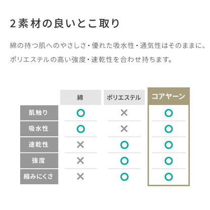 with core コアヤーン 肌掛け布団 シングル 140×190cm 綿 吸水速乾 洗える エコ 再生ポリエステル 天然素材 コットン BCIコットン コアヤーン糸 掛布団 掛け布団 肌布団 ウィズコア