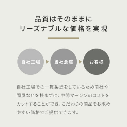 with core コアヤーン 敷パッド ダブル 140×200cm 枕パッド付 綿 防ダニ 吸水速乾 洗える エコ 再生ポリエステル 天然素材 コットン BCIコットン コアヤーン糸 敷布団 ウィズコア