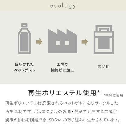 with core コアヤーン 敷パッド シングル 100×200cm 枕パッド付 綿 防ダニ 吸水速乾 洗える エコ 再生ポリエステル 天然素材 コットン BCIコットン コアヤーン糸 敷布団 ウィズコア