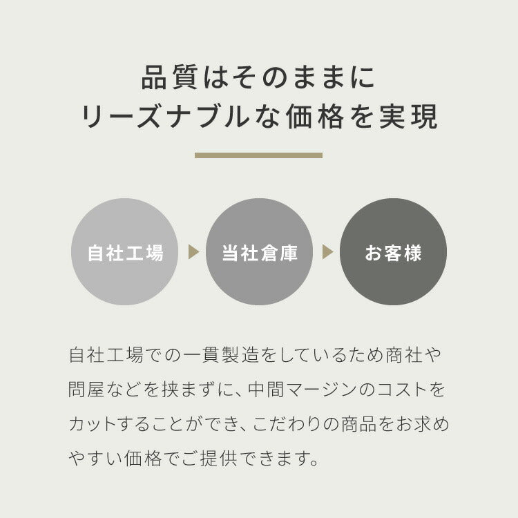 with core コアヤーン 敷パッド セミダブル 120×200cm 枕パッド付 綿 防ダニ 吸水速乾 洗える エコ 再生ポリエステル 天然素材 コットン BCIコットン コアヤーン糸 敷布団 ウィズコア