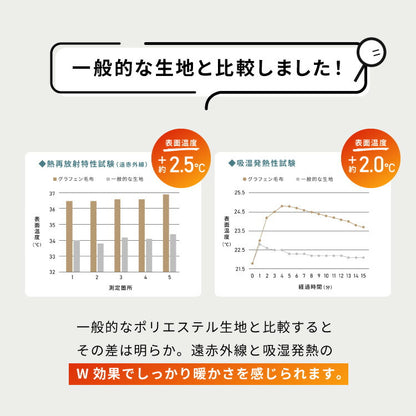 カクシング グラフェン枕パッド 2枚組 フランネル 遠赤外線 吸湿発熱 静電気防止 保湿 抗菌防臭 防ダニ 洗える グラフェン おしゃれ とろける 冬 あったか まくらパッド フランネル枕パッド KAKUSHING