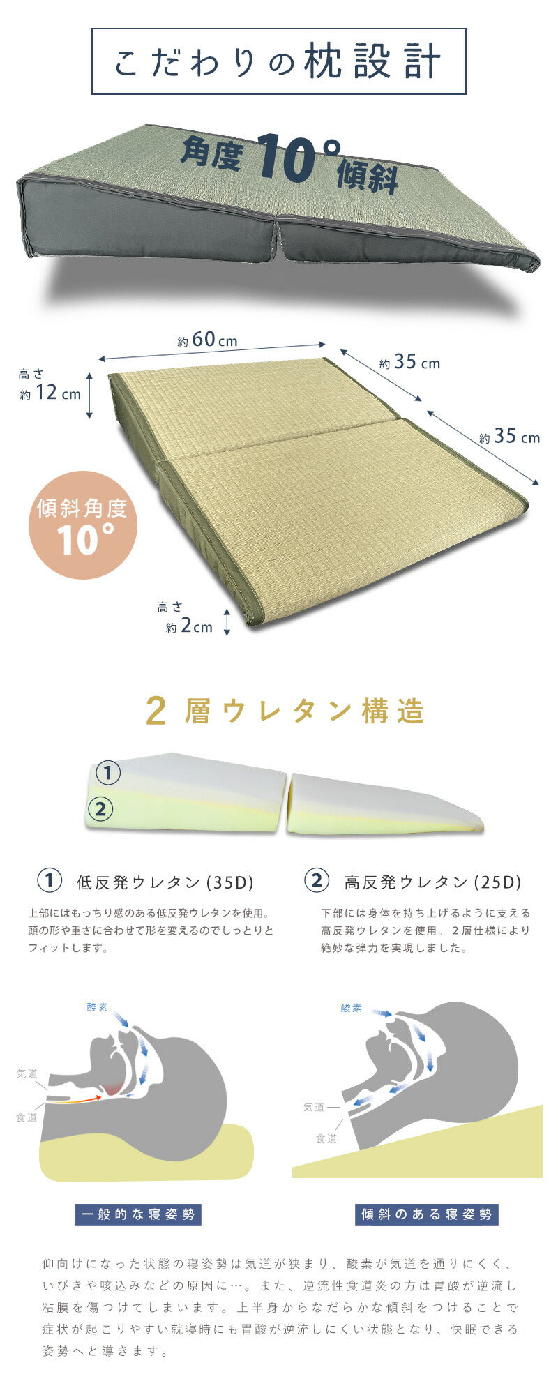 い草 傾斜枕 角枕 二つ折り枕 三角 クッション 防止 マット 低反発 2つ折り なだらか まくら 傾斜 枕 妊婦 うつぶせ 横向き ウレタンフォーム たたみ 寝返り リラックス いぐさ