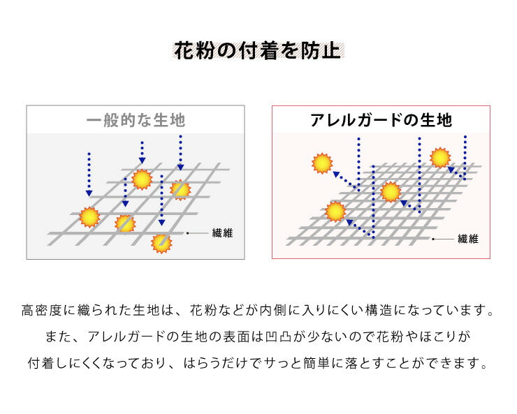 ボックスシーツ アレルガード シングル 100×200×30cm 防ダニ 高密度生地使用 花粉付着防止 洗える ウォッシャブル ベッドカバー ベッドシーツ ボックスカバー 花粉対策 シングル 新生活 (代引不可)