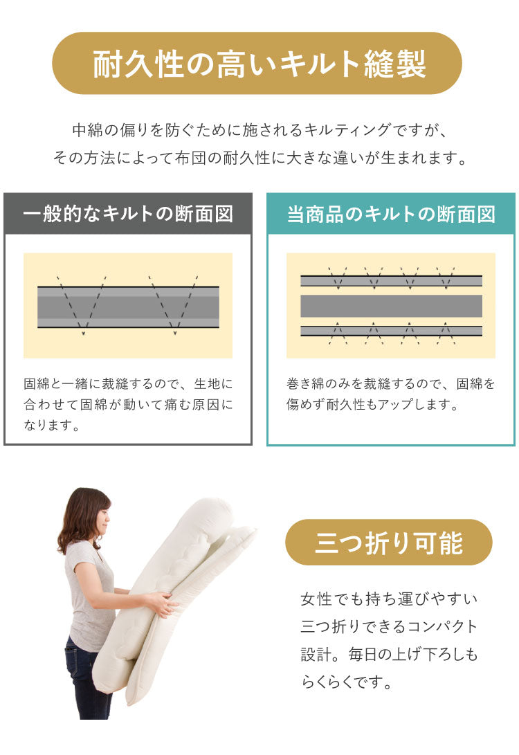 敷き布団 日本製 セミシングル 3層 固綿入り テイジン TEIJIN 帝人 マイティトップ 高品質 抗菌 防臭 防ダニ 国産 ほこりが出にくい 敷き布団 敷布団 しきぶとん 布団 ふとん 日本製敷き布団