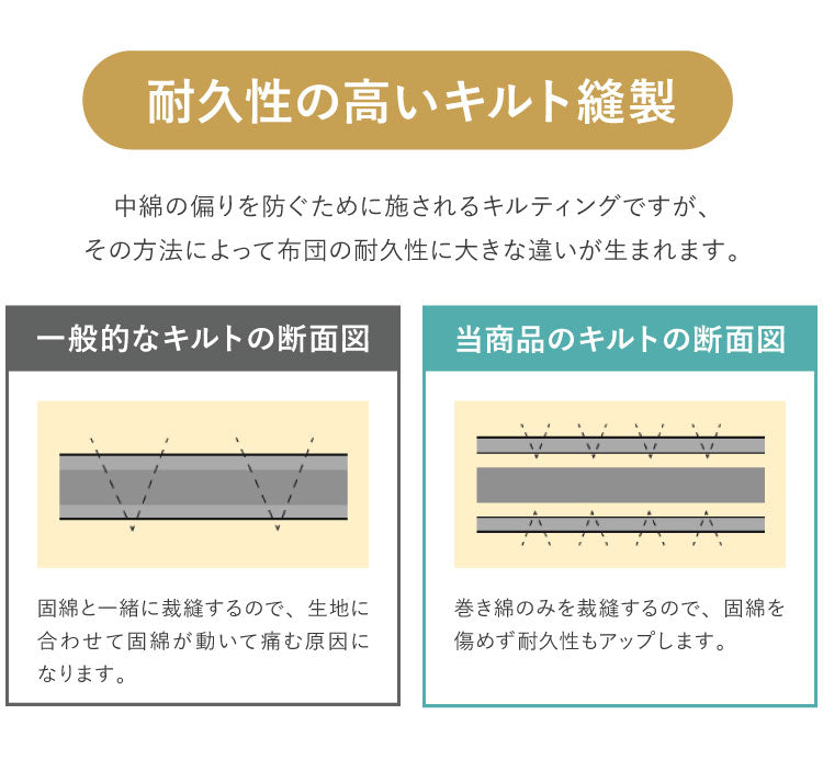 敷き布団 日本製 シングル 単品 3層 固綿入り テイジン TEIJIN 帝人 マイティトップ 高品質 抗菌 防臭 防ダニ 国産 ほこりが出にくい 敷き布団 敷布団 しきぶとん 布団 ふとん 日本製敷き布団