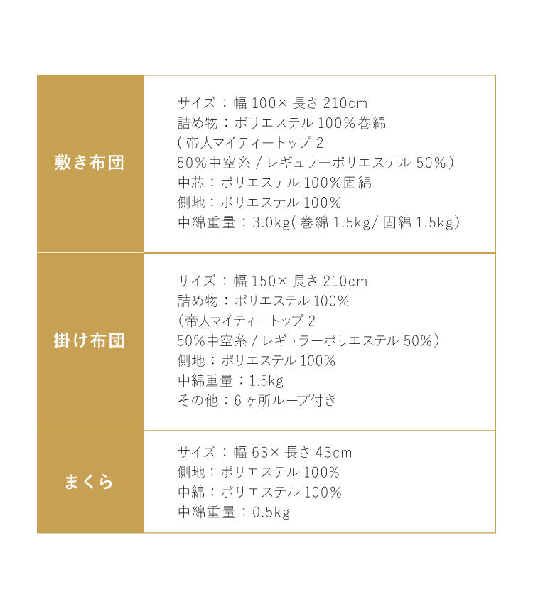 布団セット 3点セット シングル 日本製 国産 高品質 防ダニ 抗菌 防臭 マイティトップわた仕様 日本製布団3点セット マイティトップ 布団 セット 布団カバー ふとんセット 掛け布団 敷布団 枕 新生活 1人暮らし