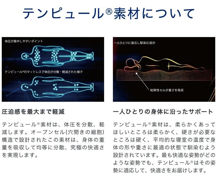 【日本正規品】TEMPUR テンピュール 枕 オリジナルネックピロー Sサイズ Mサイズ エルゴノミック 3年間保証付 低反発 まくら かため