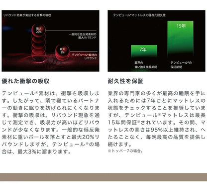 【日本正規品】TEMPUR テンピュール 枕 オリジナルネックピロー Sサイズ Mサイズ エルゴノミック 3年間保証付 低反発 まくら かため