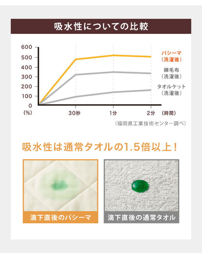 【パシーマ限定プレゼント中】パシーマ キルトケット ダブル 綿 洗える 肌ふとん 夏掛け布団 オールシーズン ガーゼケット コットン アレルギー アトピー 喘息 掛布団 かけ布団 タオルケット 日本製