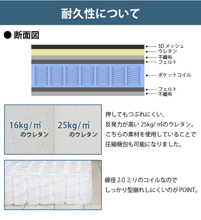 ルース ベッドフレーム ダブルベッド 棚付き コンセント付き 収納付き ブラック ポケットコイル セット モノトーン 幅140cm(代引不可)