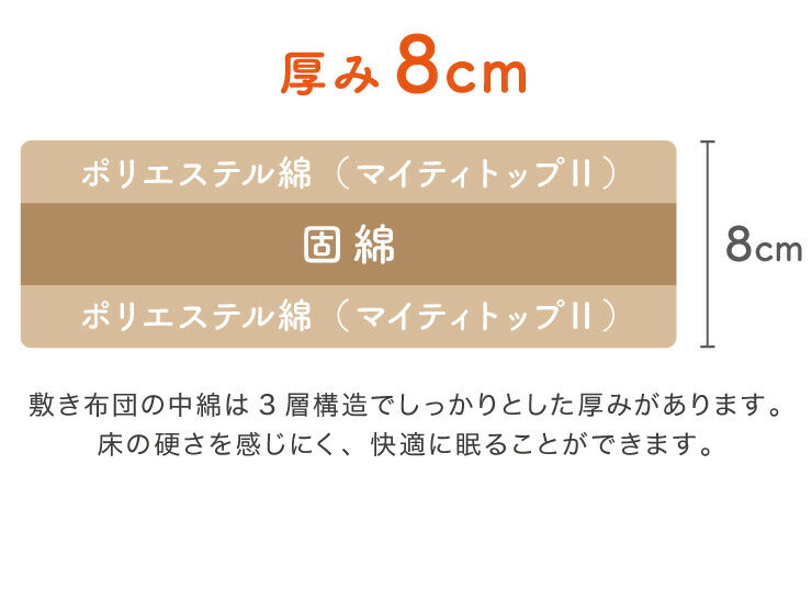 ファミリー敷布団 敷パッド セット 3人用 220×200cm 洗える カバー付き 布団セット 帝人 抗菌防臭 防ダニ ピーチスキン加工 来客用