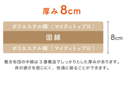 ファミリー敷布団 敷パッド セット 4人用 250×200cm 洗える カバー付き 布団セット 帝人 抗菌防臭 防ダニ ピーチスキン加工 来客用